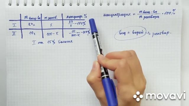 Текстовые задачи. Задачи на концентрацию (задачи на смеси и сплавы). смотреть онлайн