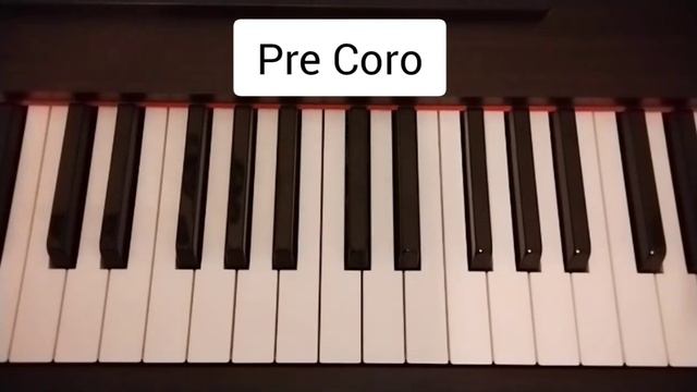 Tutorial teclado "Step On Me" - The Cardigans. смотреть онлайн