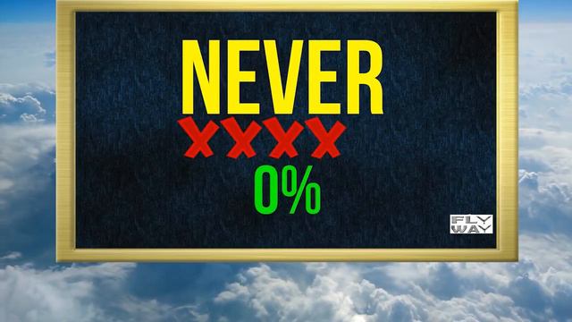 Adverbs of Frequency & Degree | ENGLISH GRAMMAR VIDEOS смотреть онлайн