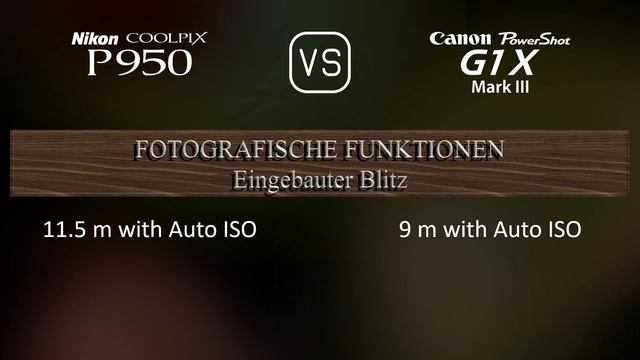 Nikon COOLPIX P950 Vs. Canon PowerShot G1 X Mark III: Ein Vergleich Der Technische Daten