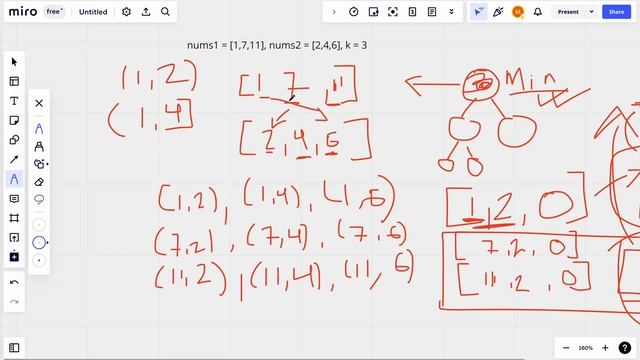 373. Find K Pairs with Smallest Sums | Min Priority Heap | JavaScript | LeetCode Daily Challenge смотреть онлайн