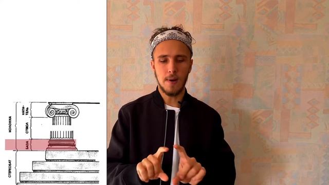 Типы архитектурных ордеров смотреть онлайн