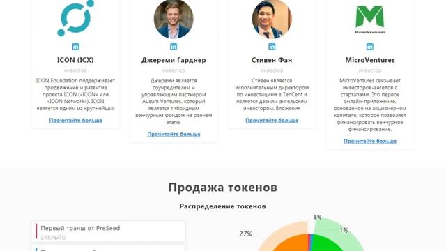 Разбор ZenSports (SPORT) | Детали ICO смотреть онлайн