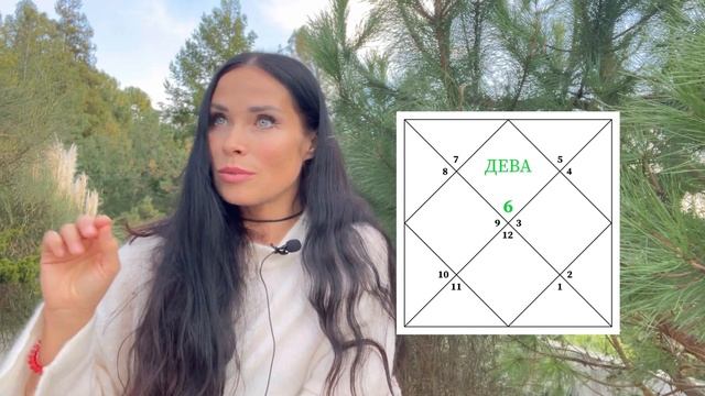 Восходящая Дева. Боль Девы. Разбор всех 12 домов | Astrogreen смотреть онлайн