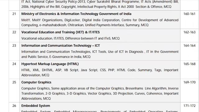 Junior Office Assistant (IT) Book by Elite Study - Second Edition смотреть онлайн
