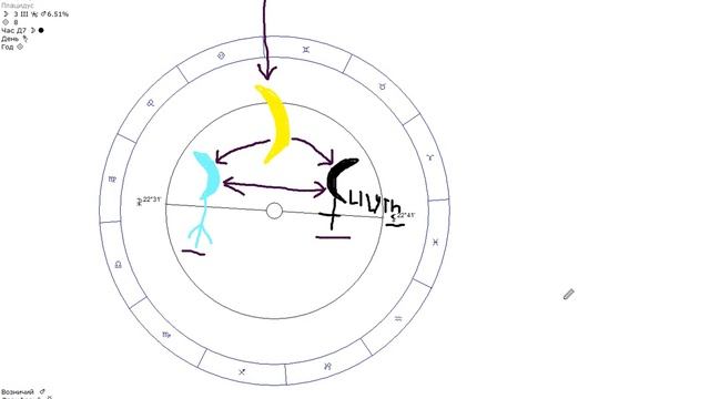 Astradoctorphil- чёрная и белая луна \Практическое понятие/ смотреть онлайн