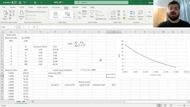 Internal rate of return (IRR): Three approximations (Excel) смотреть онлайн