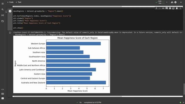 Data Analysis with Python for Beginners - Ep 8: Example Project (from scratch) смотреть онлайн