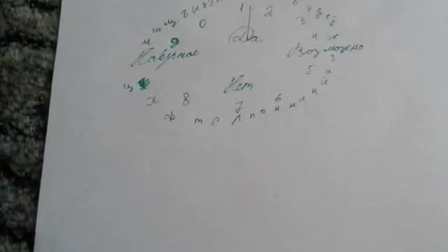 Гадание и вызов духа|ШОК!! МИЛЛИОН В 2018???|Родители купят кота!| смотреть онлайн
