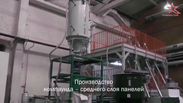 Композитные панели: производство, толщина, размеры, класс горючести, монтаж и область применения смотреть онлайн