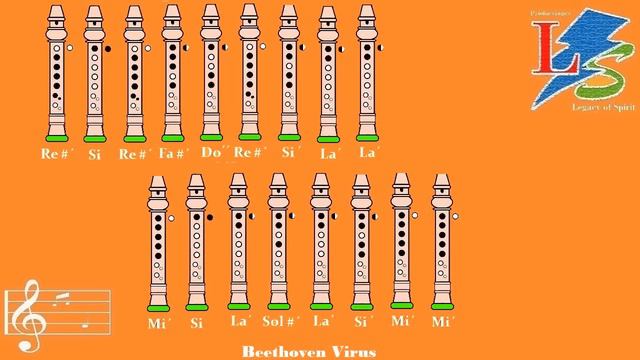 Beethoven Virus En Flauta Dulce 