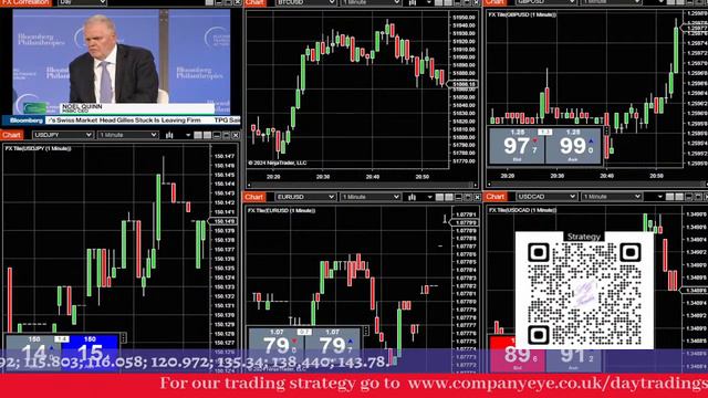 ⚡️ Elevate Your Startup LIVE Today смотреть онлайн