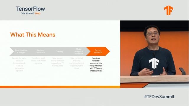 TFX: Production ML with TensorFlow in 2020 (TF Dev Summit '20) смотреть онлайн