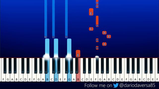 Friday Night Funkin - FNF Vs Ambush (Doorsroblox) - Rusher (Piano Tutorial) смотреть онлайн