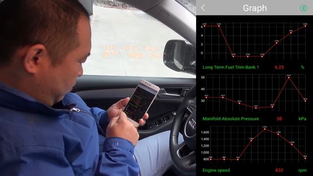 Fcar FOBD Service Reset Tool смотреть онлайн