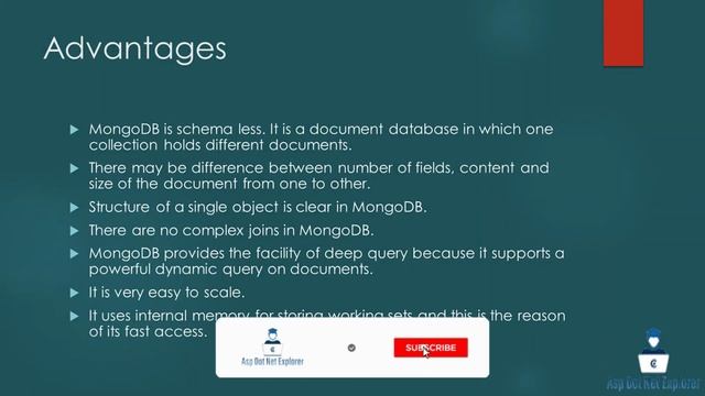 What is MongoDB Database | MongoDB | Asp.Net Core MVC смотреть онлайн