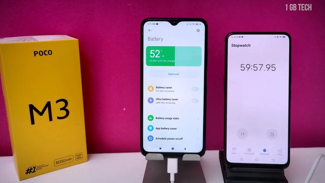 Poco M3 Charging Test in Tamil - 6000 mAh Battery & 18W Charging смотреть онлайн