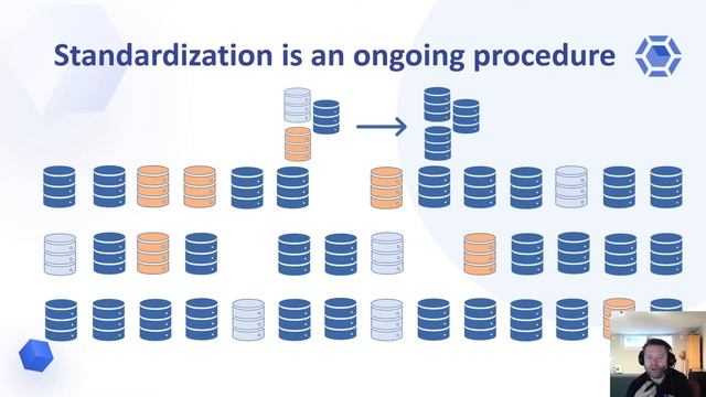 Webinar: Beyond Instance Tuning смотреть онлайн