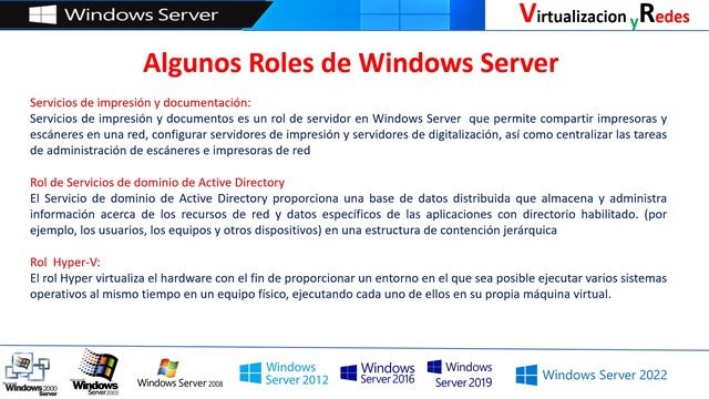 1. Curso de Windows Server 2022 - Que es Windows Server смотреть онлайн