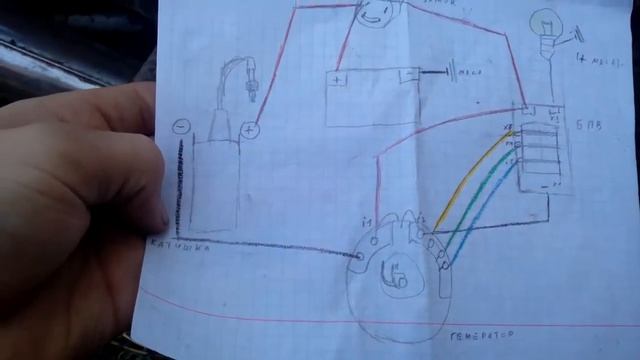 Проводка на Иж Планета 4 смотреть онлайн