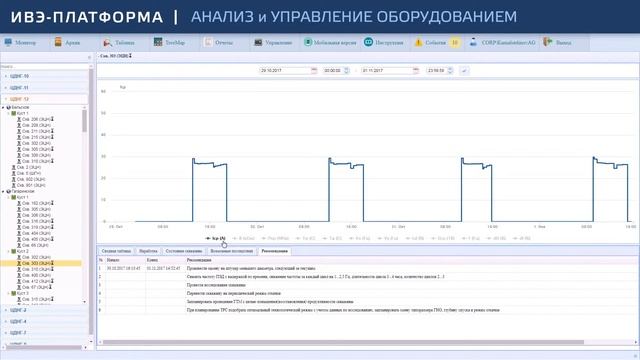 Решения ИВЭ-платформа смотреть онлайн