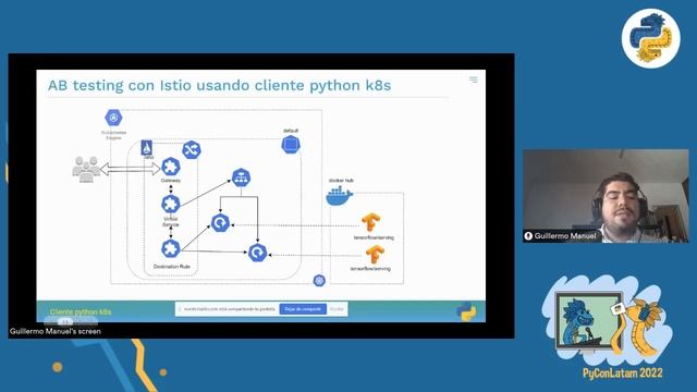 PyLatam 2022: Usando la API de Kubernetes con python смотреть онлайн