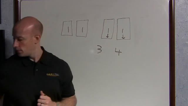 Windows Server 2012 Dynamic Quorum смотреть онлайн