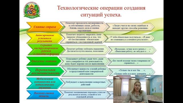 "Пути создания успеха для детей на занятиях по физической культуре: современное образование" смотреть онлайн