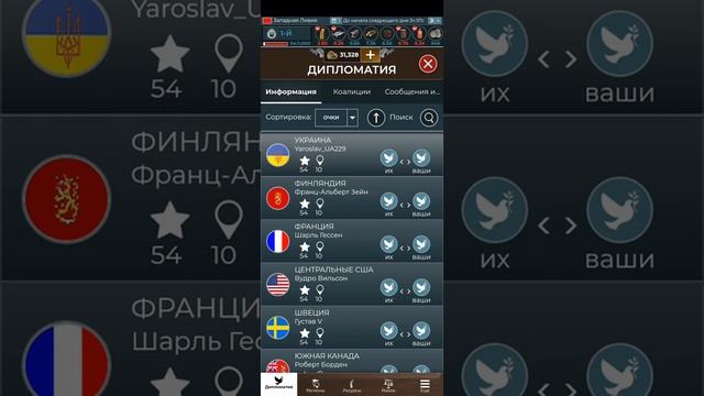 supremacy 1914 для новичков, как начинать... смотреть онлайн