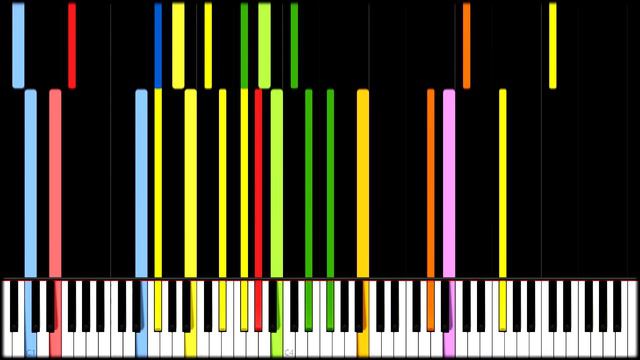 IMPOSSIBLE REMIX - Minecraft - Sweden (C418) смотреть онлайн