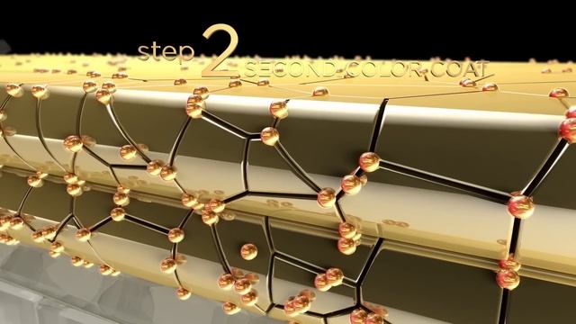 CND Shellac XPRESS 5 Top Coat Info