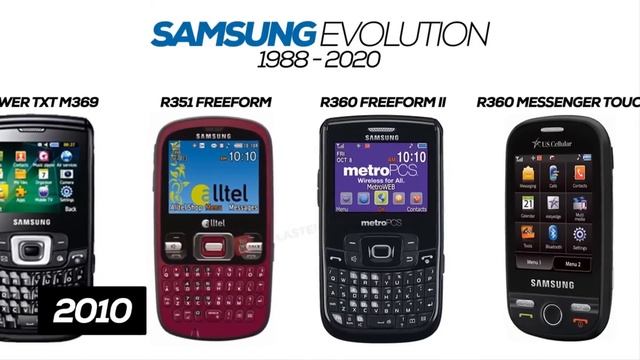 Retro Tech: Todos os Celulares SAMSUNG 1988 - 2020 смотреть онлайн