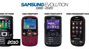 Retro Tech: Todos os Celulares SAMSUNG 1988 - 2020