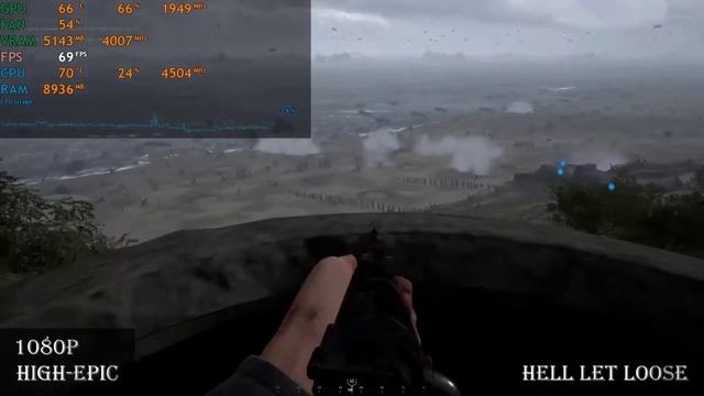 GTX 1060 6GB + i5 10600K Benchmarked 10 Games in 2021 1080P @ 60FPS смотреть онлайн