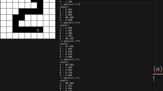 Perceptron смотреть онлайн