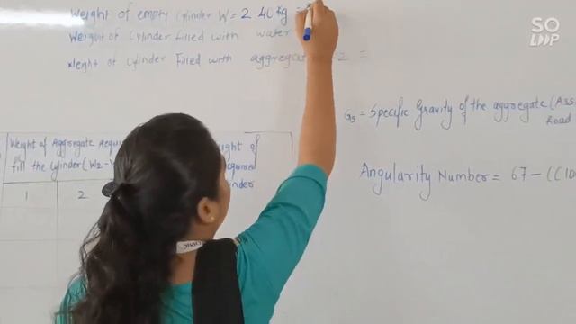 HEN practical no 4 angularity number смотреть онлайн