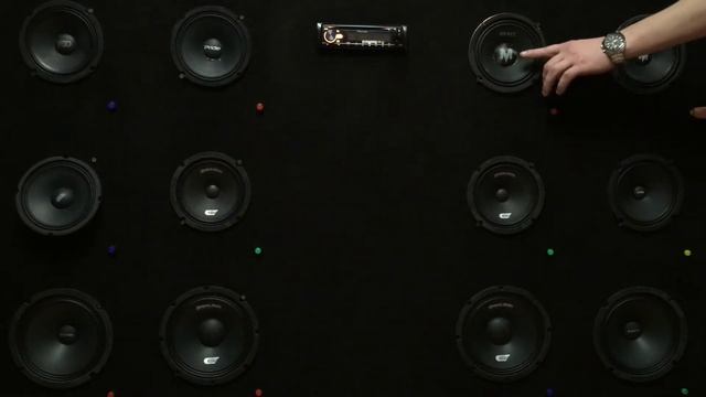 Обзор MOMO HE-715 A. Loud Style. смотреть онлайн