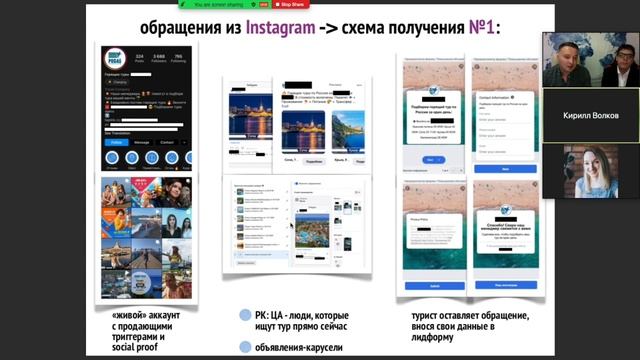КАК и КОМУ ПРОДАВАТЬ ТУРЫ В постпандемийный НЕСЕЗОН?! [ наше выступление на TWITW-2020 ] смотреть онлайн