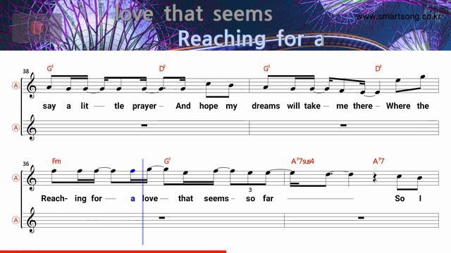 My love - Westlife (Alto Saxophone Sheet Music Eb Key / Karaoke / Easy Solo Cover) смотреть онлайн
