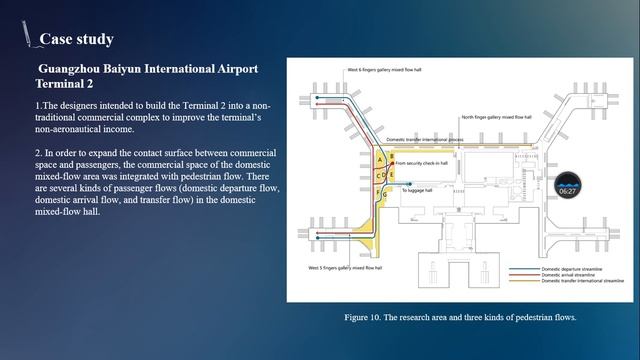 367 Research on Commercial Space Vitality of Airport Terminal Based on 3D Vision .... Zhichao Ma смотреть онлайн