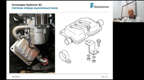 Установка Hydronic S3