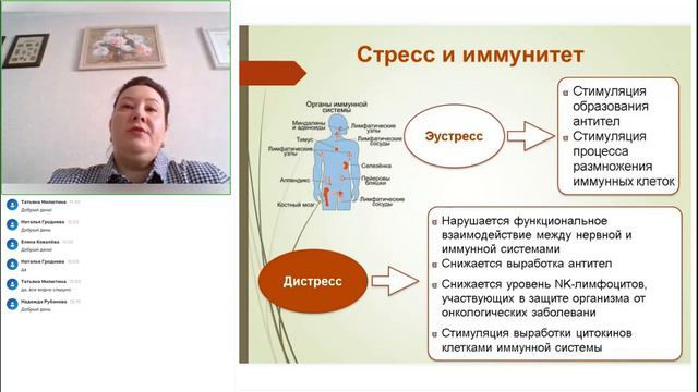 Гормоны стресса. Их роль в адаптации к стрессу и развитии заболеваний.