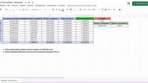Расчет досрочного погашения кредита. Таблица Excel