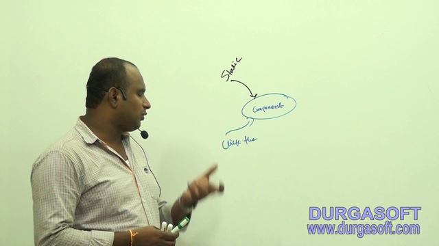 Corejava || Java AWT package part - 5 смотреть онлайн