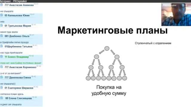 Финансовые пирамиды и сетевые компании