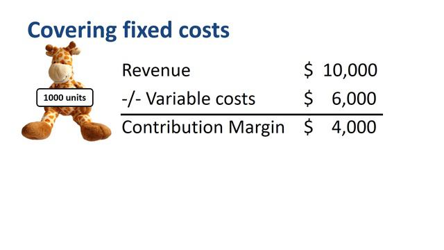 Contribution Margin explained смотреть онлайн