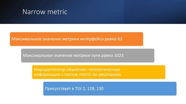 Просто о протоколе маршрутизации IS-IS