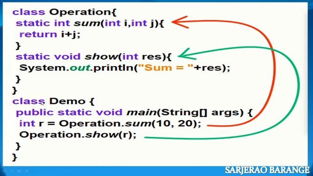 Learn Core Java : static v/s instance methods ( function ) in java смотреть онлайн
