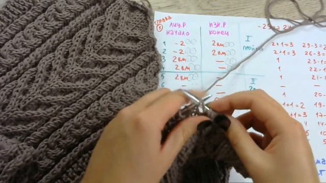 Свитер с втачным рукавом. Вяжем окат рукава | Урок 12 смотреть онлайн