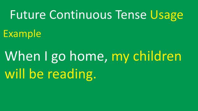 Future Continuous Tense Usage смотреть онлайн